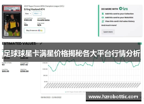 足球球星卡满星价格揭秘各大平台行情分析